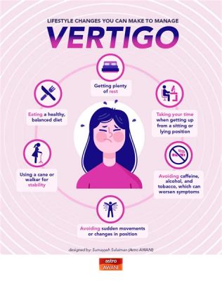 Can Loud Music Cause Vertigo? A Detailed Analysis