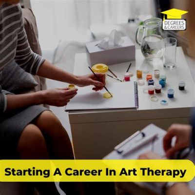 how much do art therapists make a year and what is the average salary for art therapists in the US?