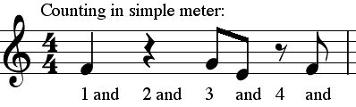 how to count rests in music and how does it affect the overall tempo of a piece