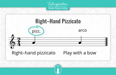 Pizzicato Meaning in Music and its Emotional Resonances