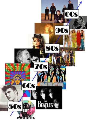 What Decade Had the Best Music: A Decade-by-Decade Look into the Golden Ages of Sound