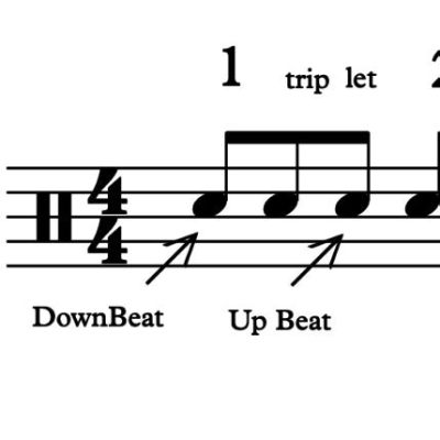 What Is a Downbeat in Music: Exploring the Rhythm of Beat Decay